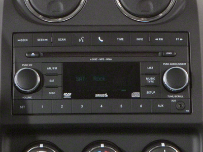 2012 Jeep Patriot Sport