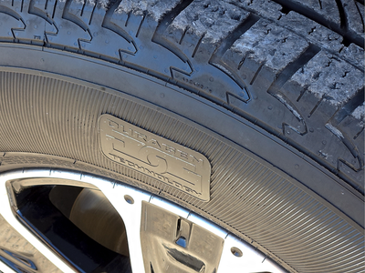 2024 Nissan TITAN Crew Cab SV